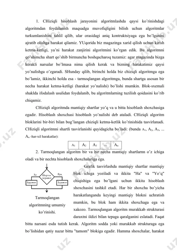 iga ega bo’lgani uchun ikkita hisoblash shoxchasini tashkil etadi. har bir shoxcha bo’yicha harakatlanganda keyingi mantiqiy blokni uchratish mumkin, bu blok ham ikkita shoxchaga ega va xakozo. tarmoqlangan algoritm murakkab strukturasi daraxtni ildizi bilan tepaga qaralganini eslatadi. faqat bitta narsani esda tutish kerak. algoritm sodda yoki murakkab strukturaga ega bo’lishidan qatiy nazar bitta "tamom" blokiga egadir. hamma shoxchalar, harakat qaysi shoxchadan boshlangandan qatiy nazar oxirida bir joyda uchrashishi kerak, ya’ni har doim "tamom" blokiga chiqishi shart. takrorlanish algoritmning umumiy ko’rinishi. bizga ma’lumki, maktabda birinchi sinfda o’qituvchi arifmetik amallarni bajarish, so’zlarni, gaplarni yozish qoidalari to’g’risida gapirib bergan. har xil berilgan ma’lumotlar uchun bitta qoidani juda ko’p marta ishlatish mumkinligini tushunganmiz. masalan: har qanday sonlar uchun qo’shish qoidasi to’g’riligi, egani turlanishida aniq qo’shimchalarni qabul qilish qoidasi va hakozo. bu holda biz ko’p marotaba ishlatiladigan algoritmga duch kelamiz. xuddi shunday algoritmlar takrorlanuvchi algoritm deb nom olgan. chunki kompyuterning asosiy vazifasi insonni aql ishlatmaydigan …