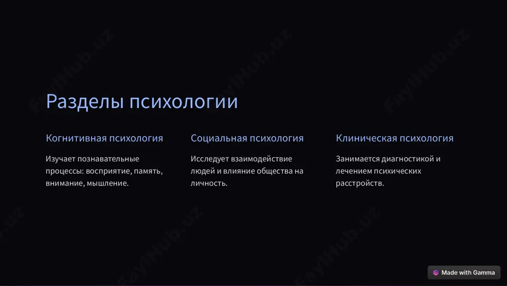 e=made-with-gamma практические советы от психологов 1 развивайте осознанность уделяйте время самонаблюдению и умению управлять своими мыслями и чувствами. 2 практикуйте принятие учитесь принимать себя и других без осуждения и критики. 3 уделяйте внимание отношениям развивайте навыки эффективного общения и разрешения конфликтов. https://gamma.app/?utm_source=made-with-gamma контакты и обратная связь телефон +� (���) ���-��-�� e-mail info@psychologysite.ru адрес москва, ул. пушкина, д. �� обратная связь поделитесь своим мнением https://gamma.app/?utm_source=made-with-gamma