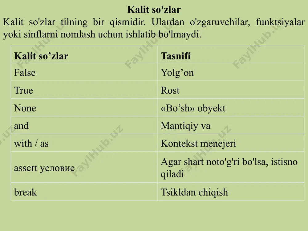 arish uchun funktsiyalar to'plamini taqdim etadi. modulning ba'zi asosiy funktsiyalari: pow(num, power): num sonini power darajasiga oshirish; sqrt(num): num sonining kvadrat ildizini hisoblash; ceil(num): num sonini eng yaqin eng katta butun songa yaxlitlash; floor(num): num sonini eng yaqin eng kichik butun songa yaxlitlash; factorial(son): sonning faktorialini hisoblash; degrees(rad): radiandan darajaga o'tkazish radians(grad): darajadan radianga o'tkazish cos(rad): radianda berilgan burchakning kosinusu sin(rad): radianda berilgan burchakning sinusi tan(rad): radianda berilgan burchakning tangensi acos(rad): sonning arkkosinusi asin(rad): sonning arksinusi atan(rad): sonning arktangensi log(n, asos): n ning asos ga ko’ra logarifmi log10(n): n ning o'nlik logarifmi log(n): n ning natural logarifmi import math # 2 sonining 3 darajasini xisoblash n1 = math.pow(2, 3) print(n1) # 8 # xuddi shunday operatsiyani bajarish mumkin n2 = 2**3 print(n2) # sonning kvadrat ildizi print(math.sqrt(9)) # 3 # eng yaqin eng katta butun son print(math.ceil (4.56)) # 5 # eng yaqin eng kichik butun son print(math.floor(4.56)) # 4 …