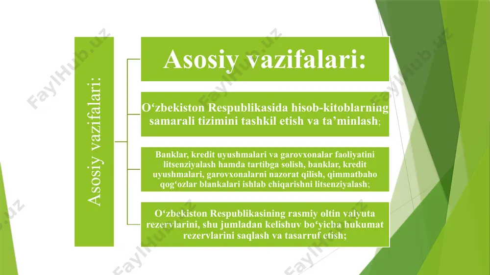 da. etiboringiz uchun raxmat /docprops/thumbnail.jpeg
