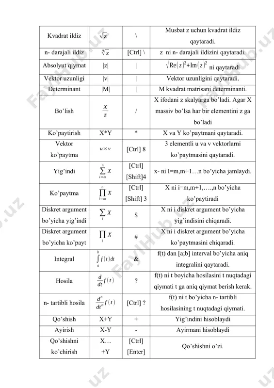 р x y x агар y x y x агар y x z î í ì ³ + + + + = ; 0 , 3 ln sin ; 0 , 7 2 ; 0 ), cos( 2 2 4 x агар x x x агар x x x x агар a x x y b z î í ì - = + = ; 0 , 5 2 ; 0 ), ln( ; 0 , 1 ln 4 x агар x x агар x x агар x z î í ì £ - > - = ; 0 ), 3 , 2 /( 5 , 2 ; 0 3 , 2 5 5 x агар x x агар x y ï î ï í ì > + + £ £ + + - - £ + + = ; 1 , 4 ; 1 12 16 3 4 x …