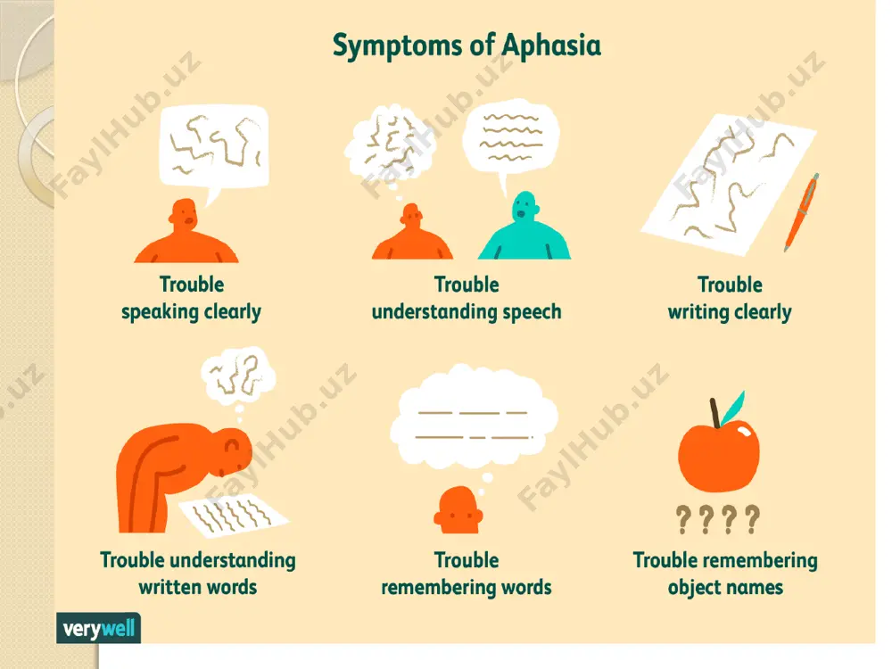 aphasia - Page 5