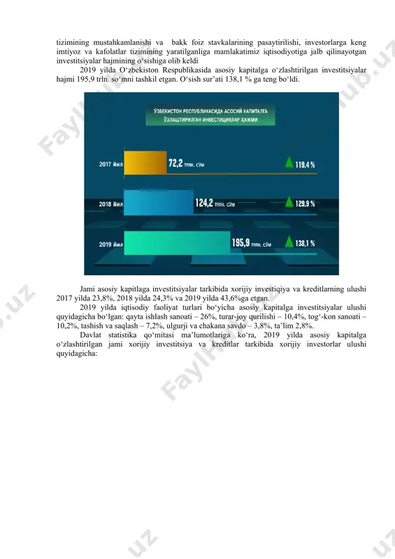 otiga jalb qilinayotgan investitsiyalar hajmining o‘sishiga olib keldi 2019 yilda o‘zbekiston respublikasida asosiy kapitalga o‘zlashtirilgan investitsiyalar hajmi 195,9 trln. so‘mni tashkil etgan. o‘sish sur’ati 138,1 % ga teng bo‘ldi. jami asosiy kapitlaga investitsiyalar tarkibida xorijiy investiqiya va kreditlarning ulushi 2017 yilda 23,8%, 2018 yilda 24,3% va 2019 yilda 43,6%ga etgan. 2019 yilda iqtisodiy faoliyat turlari bo‘yicha asosiy kapitalga investitsiyalar ulushi quyidagicha bo‘lgan: qayta ishlash sanoati – 26%, turar-joy qurilishi – 10,4%, tog‘-kon sanoati – 10,2%, tashish va saqlash – 7,2%, ulgurji va chakana savdo – 3,8%, ta’lim 2,8%. davlat statistika qo‘mitasi ma’lumotlariga ko‘ra, 2019 yilda asosiy kapitalga o‘zlashtirilgan jami xorijiy investitsiya va kreditlar tarkibida xorijiy investorlar ulushi quyidagicha: image1.png image2.png
