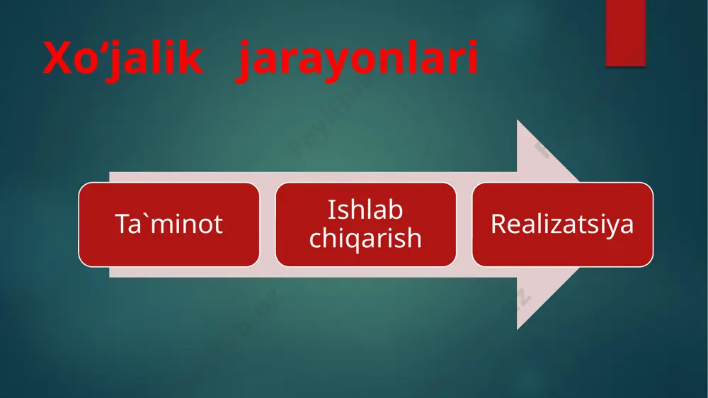 asosiy xo‘jalik jarayonlarini hisobga olish uslubiyoti - Page 4