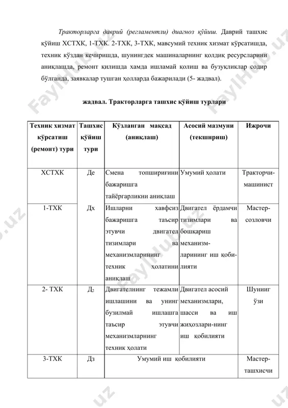 н иборат. ҳар хил турдаги ташхис қўйишда текшириладиган объектлар рўйхати 5-жадвалда келтирилган. автомобилларга ташхис қўйиш. автомобилларга амтхк да техник ташхис қўйилади. автомобил умумий кўздан кечирилгандан кейин ва унинг техник ҳолати ҳақида маълумотлар олингач, у ташхис қўйишга (т1) ёки (т2) юборилади. агар автомобилда ишламай қолиш аниқланса, унда у дастлаб мазкур бузуқликларни бартараф этиш учун жорий ремонт зонасига юборилади. бу бузуқликларни бартараф этмасдан туриб автомобилга техник ташхис қўйиш мақсадга мувофиқ эмас. ташхис қўйиш натижаларига қараб автомобил техник хизмат кўрсатишга, ёки техник хизмат кўрсатиш хажмига кирмайдиган ишларни бажариш учун жорий ремонт зонасига, кейин мажбурий жараёнларни бажариш учун хизмат кўрсатиш зонасига келтирилади. техник хизмат кўрсатилгандан ва ремонтдан кейин биринчи ташхис қўйишдаги техник талабларга тўғри келмайдиган йиғиш бирликларини қайта текшириш учун автомобилларга қайта ташхис (та) қўйилади. ташхис қўйишнинг асосий қоидалари. ташхис қўйиш техник хизмат кўрсатиш ва ремонтнинг таркибий қисми бўлиб, у сермеҳнатлиликни камайтириш, бу ишларнинг сифатини оширига қаратилган ва машиналарнинг хақиқий техник ҳолатини ҳисобга олган …