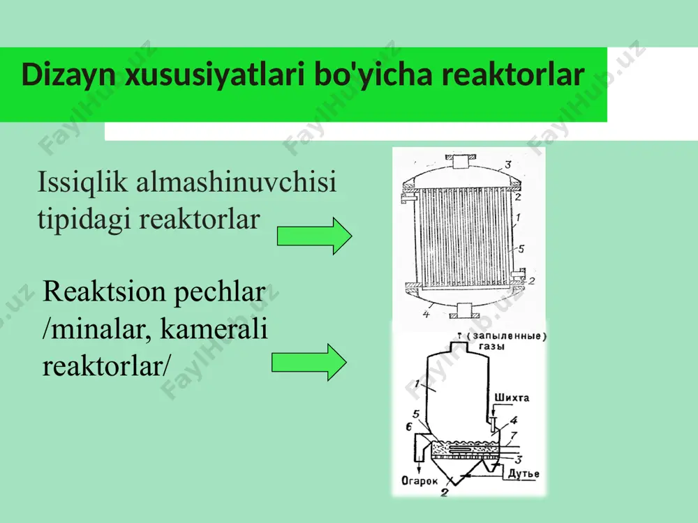 reaktorlar tuzilishi - Page 5