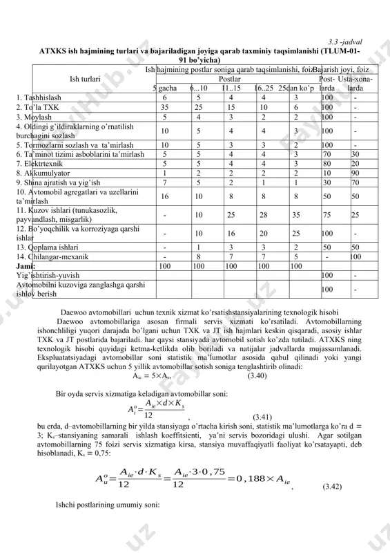 ta’mirlash ishlari hajmi, ishchi-soat; akft-stansiyaga biriktirilgan bepul ta’mirlanuvchi avtomobillar soni: akft (0,10...0,15) as, dona. f) stansiya bo’yicha umumiy yillik ish hajmi: tyum = tytxk,jt + tyyyu + tyso + tykftxk + tykft , ishchi-soat (3.8) bu erda, tytxk,jt , tyyyu , tyso , tykftxk , tykft - yillik txk va jt, yig’ishtirish-yuvish, sotish oldi, kafolat texnik xizmati va kafolat ta’mirlash ishlari hajmlari, ishchi-soat. txk va jt ishlarining ish joylariga qarab taqsimlanishi stansiyada txk va jt ishlari postlarda va ustaxonalarda bajariladi (3.3 - jadval). uzdaewoo avtomobillari uchun txk va jt ishlarining quyidagicha taqsimlanishi tavsiya etiladi: · postdagi ishlar -50% ; · ustaxonadagi ishlar - 50% . shu jumladan: · umumiy ta’mir -25%; · kuzov ishlari – 16,7%; · bo’yash ishlari - 8,3%. 3.3 -jadval atxks ish hajmining turlari va bajariladigan joyiga qarab taxminiy taqsimlanishi (tlum-01-91 bo’yicha) ish turlari ish hajmining postlar soniga qarab taqsimlanishi, foiz bajarish joyi, foiz postlar post- larda …
