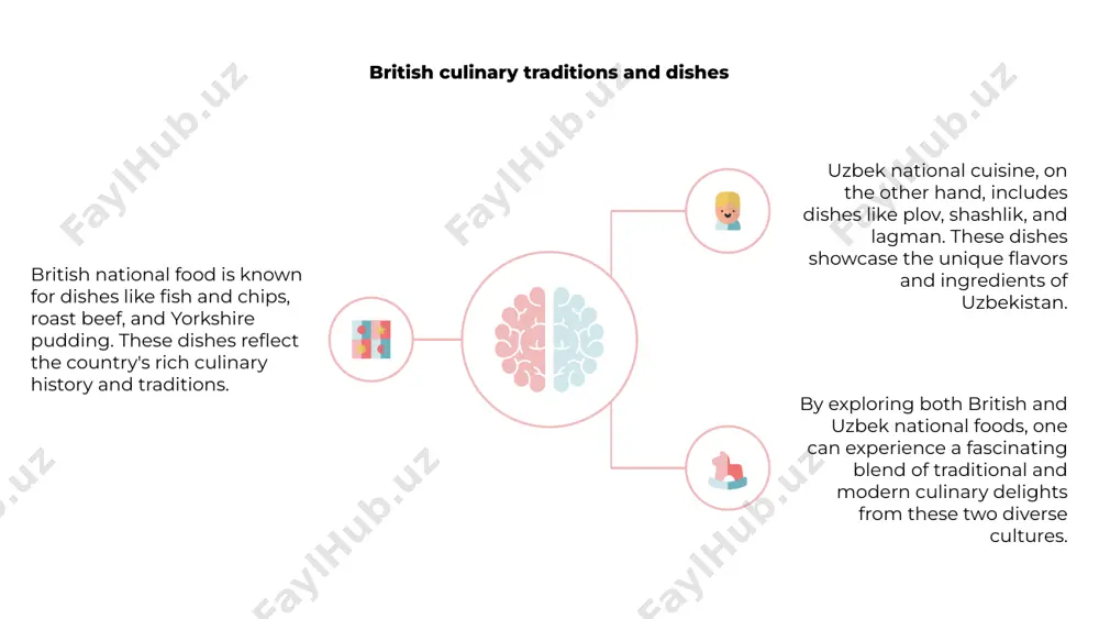 h cuisine to the fragrant pilafs of uzbek cuisine, there is much to discover and savor in each culinary tradition. 03 thank you for your attention