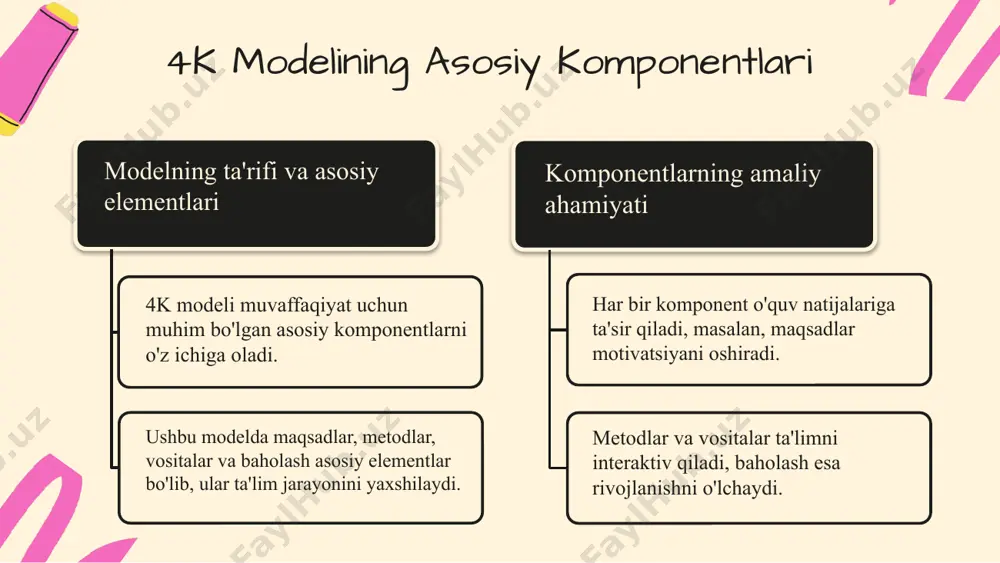 tirilgan o‘quv rejalari yaratish kabi aniq misollar keltiriladi. har bir misol, ta'lim jarayonida 4k modelining qanday ta'sir qilishi va o‘quvchilarga qanday foyda keltirishi bilan bog‘liq qisqacha izoh bilan tavsiflanadi. misollar bilan ta’minlash photo by jodyhongfilms on unsplash amaliy qo‘llanmalarning turlari turli xil amaliy qo‘llanmalarning tahlili: ta’limda foydalaniladigan metodlar, texnologiyalar va yondashuvlar. o‘quvchilarga mos keladigan metodlar va har bir turdagi qo‘llanmaning afzalliklari, masalan, samaradorlik va qiziqish uyg‘otish. photo by annie spratt on unsplash amaliy qo‘llanmalarning foydalanish usullari amaliy qo‘llanmalardan foydalanishda aniq maqsadlarni belgilash, tashkiliy va pedagogik jarayonlarni moslashtirish, o‘quvchilarga amaliy tajriba uchun imkoniyatlar yaratish muhim. o‘qituvchilar uchun tavsiyalar: interaktiv usullar, real muammolarni hal qilish, doimiy tahlil va baholash. shuningdek, shaxsiy ehtiyojlarni aniqlash va individual yondashuv muhimdir. photo by icons8 team on unsplash amaliy qo‘llanmalarning o‘zgarishi ta’limda amaliy qo‘llanmalarning o‘zgarishi texnologik rivojlanish bilan bog‘liq. virtual laboratoriyalar, interaktiv simulyatsiyalar, sun’iy intellekt va ma’lumotlar tahlili kabi yangi texnologiyalar pedagogik usullarda inqilob yaratmoqda. kelajakda shaxsiylashtirilgan …