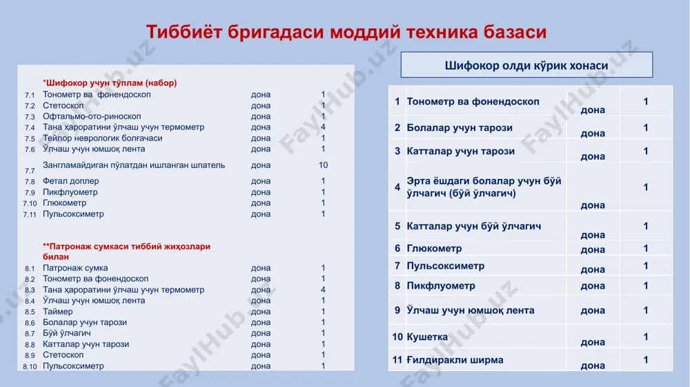 бош ва кўкрак айланасини ўлчаш, вби аниқлаш ҳар ойда 1 марта боланинг психомотор ривожланишини баҳолаш ҳар ойда 1 марта - - 1-3 ёшли бола ҳар чоракда 1 марта стоматолог, эндокринолог, ортапед, офтальмолог, оила шифокори (таълим муассасаси педиатри 1 йилда 1 марта бўй узунлиги , тана вазни, бош, кўкрак айланасини ўлчаш, вби аниқлаш ҳар чоракда 1 марта боланинг психомотор ривожланишини баҳолаш ҳар чоракда 1 марта - - 3-5 ёшли бола ҳар 6 ойда 1 марта стоматолог, эндокринолог, ортапед, офтальмолог, оила шифокори (таълим муассасаси педиатри 1 йилда 1 марта бўй узунлиги , тана вазни, бош, кўкрак айланасини ўлчаш, вби аниқлаш ҳар 6 ойда 1 марта боланинг психомотор ривожланишини баҳолаш ҳар 6 ойда 1 марта - - 6-18 ёшли болалар 1 йилда 1 марта саломатлик гурухларига таснифлаш стоматолог, эндокринолог, ортапед, офтальмолог, оила шифокори (таълим муассасаси педиатри) 1 йилда 1 марта бўй узунлиги , тана вазнини ўлчаш, вби аниқлаш - - 18 ёшдан 40 …