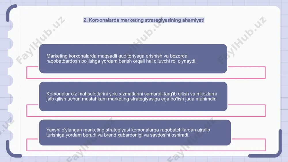korxonalarda marketing - Page 4