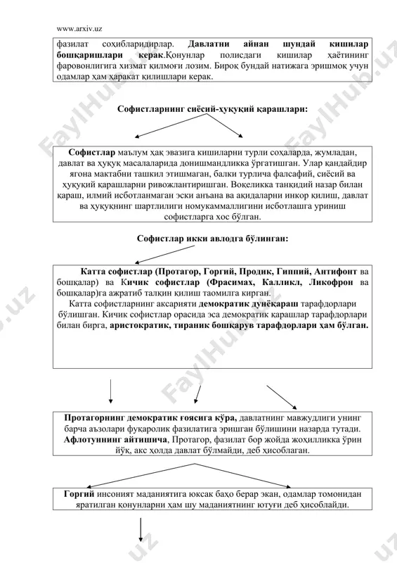 усияти аҳамиятини кўрсатган. унинг фикрича, маънавий-ахлоқий соҳада ҳокимиятни эгаллаб турганларнинг қарашлари ҳукмронлик қилади. софист ликофрон давлатни одамларнинг ўзаро ҳамкорлик тўғрисидаги келишуви натижаси сифатида таърифлаган. унинг талқинига кўра, қонун ҳам шунчаки келишув-шартнома бўлиб, у “шахсий ҳуқуқларнинг оддий кафолатидир”. қулларнинг ҳам тенглиги ҳақида илғор ғояни сурган алкидам элейскийнинг тенглик ҳақидаги сўзлари: “худо барчани озод қилиб яратган, табиат эса ҳеч кимга қулликни раво кўрган эмас”. суқротнинг сиёсий-ҳуқуқий мероси: суқрот қонун устуворлиги тарафдори бўлган. яхши қонунлар билан бошқариладиган фаровон давлат сифатида арстократик спарта ва критни, маълум даражадаги олигархик фива ва мегарани кўрсатган. у ўз полисидаги “ашаддий” демократияга салбий муносабатда бўлган. суқротнинг фикрига кўра, давлатни билимдонлар бошқариши керак. унинг бошқарув борасидаги сиёсий идеаллари на демократия, на туғма аристократия, на олигархия ва на тирания бошқаруви тамойилларига мос келмасди. у айниқса тиранияни қаттиқ танқид қилган. адолат, қонунчилик ва бошқарув борасидаги ўз сиёсий тасаввурларидан чекинмаган суқрот демократияда ҳам, ўттиз тиран ҳукмронлиги даврида ҳам ҳокимият вакилларининг кўп қаршилигига учраган. …