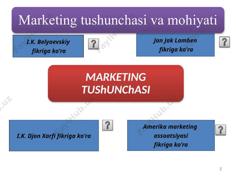 lakatimizning iqtisodiy oliy o`quv muassasalarida marketing kursi o`qitila boshladi. 1908 1990 yillarning oxirlarida mamlakatimizda marketing bo`icha xorijiy adabiyotlar tarjima qilingan xolda va o`zbekistonlik mualliflar tomonidan ko`plab chop etilmo`da 7 2. marketingning maqsadi piter druker (menejment nazariyotchisi) shunday deb ta’kidlaydi: “marketingning maqsadi - sotiladigan xatti-harakatlarni rivojlantiradi. uning maqsadi xaridomi shunchalik yaxshi bilish va tushunishdirki, natijada mahsulot yoki xizmat o'zini o‘zi sotadi". 8 marketing sohasidagi adabiyotlarda asosan marketingning to‘rtta maqsadi keltiriladi. bular quyidagilar hisoblanadi: • mumkin boigan maksimal yuqori iste’molga erishish; • iste'molchilaming talabining maksimal qondirilishiga erishish; • iste’molchilarga keng assortimentdagi tovarlarni tanlashiga imkoniyat yaratish; • aholi tunmish darajasi sifatini oshirish. 9 bugungi kundagi xaridorlar avvalgilaridan tubdan farq, qiladi shu sababli ham «sotuvchi» bozorlari «xaridor» bozorlariga aylanmoqda. ishlab chiqaruvchilar xaridorlar fikridan kelib chiqib, o‘z mahsulotini differensiatsiya qila boshladilar. lekin aynan nima xaridorlaming bunchalik katta rol o‘ynashiga sabab bo‘ldi? 10 3. iste`molchilarning ustuvorligi bunda asosiy 5 ta sababni ko'rsatib o'tish mumkin. iste’molchi doimo …