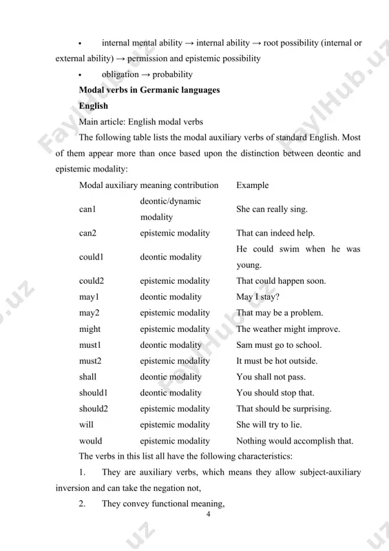 le to the same extent as those listed here. furthermore, there are numerous other verbs that can be viewed as modal verbs insofar as they clearly express modality in the same way that the verbs in this list do, e.g. appear, have to, seem, etc. in the strict sense, though, these other verbs do not qualify as modal verbs in english because they do not allow subject-auxiliary inversion, nor do they allow negation with not. if, however, one defines modal verb entirely in terms of meaning contribution, then these other verbs would also be modals and so the list here would have to be greatly expanded. defectiveness modals in english form a very distinctive class of verbs. they are auxiliary verbs like be, do, and have, but they are defective insofar as they cannot be inflected like these other auxiliary verbs, e.g. have → has vs. should → *shoulds, do …