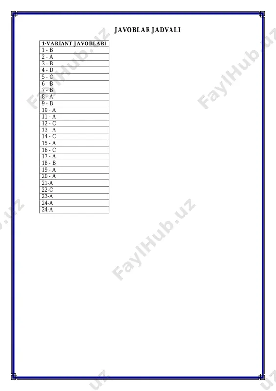 10-sinf ona tili va adabiyot fanidan 3-chorak uchun test savollari - Page 5