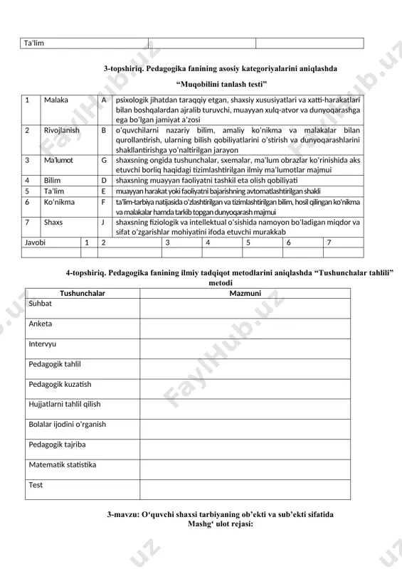 boshqalardan ajralib turuvchi, muayyan xulq-atvor va dunyoqarashga ega bo‘lgan jamiyat a’zosi 2 rivojlanish b o‘quvchilarni nazariy bilim, amaliy ko‘nikma va malakalar bilan qurollantirish, ularning bilish qobiliyatlarini o‘stirish va dunyoqarashlarini shakllantirishga yo‘naltirilgan jarayon 3 ma’lumot g shaxsning ongida tushunchalar, sxemalar, ma’lum obrazlar ko‘rinishida aks etuvchi borliq haqidagi tizimlashtirilgan ilmiy ma’lumotlar majmui 4 bilim d shaxsning muayyan faoliyatni tashkil eta olish qobiliyati 5 ta’lim e muayyan harakat yoki faoliyatni bajarishning avtomatlashtirilgan shakli 6 ko‘nikma f ta’lim-tarbiya natijasida o‘zlashtirilgan va tizimlashtirilgan bilim, hosil qilingan ko‘nikma va malakalar hamda tarkib topgan dunyoqarash majmui 7 shaxs j shaxsning fiziologik va intellektual o‘sishida namoyon bo‘ladigan miqdor va sifat o‘zgarishlar mohiyatini ifoda etuvchi murakkab javobi 1 2 3 4 5 6 7 4-topshiriq. pedagogika fanining ilmiy tadqiqot metodlarini aniqlashda “tushunchalar tahlili” metodi tushunchalar mazmuni suhbat anketa intervyu pedagogik tahlil pedagogik kuzatish hujjatlarni tahlil qilish bolalar ijodini o‘rganish pedagogik tajriba matematik statistika test 3-mavzu: oʻquvchi shaxsi tarbiyaning ob’ekti …