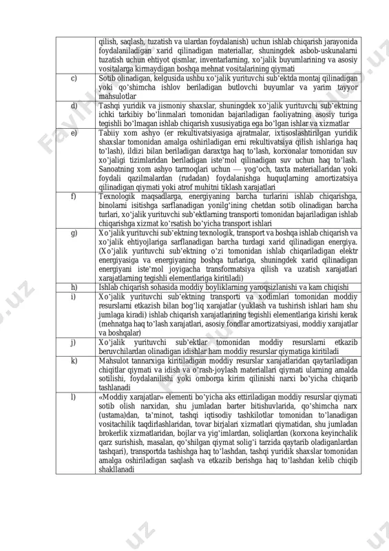 xizmatlar)ning ishlab chiqarish tannarxini hosil qiluvchi xarajatlar ularning iqtisodiy mazmuniga ko’ra quyidagi elementlar bilan guruhlarga ajratiladi: 1.ishlab chiqarish moddiy xarajatlar (qaytariladigan chiqitlar qiymati chiqarib tashlangan holda); 2.ishlab chiqarish xususiyatiga ega bo’lgan mehnatga haq to’lash xarajatlari; 3.ishlab chiqarishga tegishli bo’lgan ijtimoiy sug’urtaga ajratmalar; 4.asosiy fondlar va ishlab chiqarish ahamiyatiga ega bo’lgan nomoddiy aktivlar amortizatsiyasi; 5.ishlab chiqarish ahamiyatiga ega bo’lgan boshqa xarajatlar. 1.moddiy xarajatlar xarajatlarning eng muhim va asosiy qatori hisoblanadi. ularning jami xarajatlar tarkibidagi salmog’i ishlab chiqarish, faoliyat xususiyatlaridan kelib chiqadi. sanoat bo’g’inida moddiy xarajatlar salmog’i 6-70 foizgacha tashkil etadi. ishlab chiqarish bilan bog’liq bo’lgan moddiy xarajatlar tarkibiga quyidagi xarajatlar kiritiladi. -jadval moddiy xarajatlar tarkibi a) ishlab chiqariladigan mahsulotning asosini tashkil etib uning tarkibiga kiradigan yoki mahsulot tayyorlashda (ishlarni bajarishda, xizmatlar ko’rsatishda) zarur tarkibiy qism hisoblangan chetdan sotib olinadigan xom ashyo va materiallar. b) normal texnologiya jarayonini ta’minlash va mahsulotlarni o’rash uchun mahsulot (ishlar, xizmatlar) yoki boshqa ishlab chiqarish ehtiyojlariga sarflanadigan …
