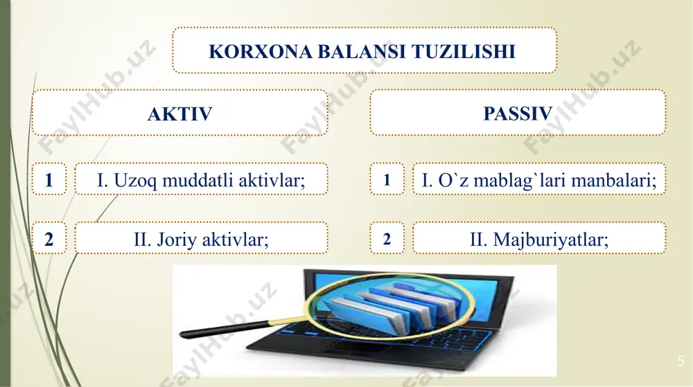nal xo`jaliklari) tuzadi. tozalash usuliga ko`ra balanslar brutto-balans va netto-balanslarga bo`linadi. brutto-balans — tartibga soluvchi moddalarni o`z ichiga oluvchi balansdir. ―asosiy vositalarning eskirishi‖, ―nomoddiy aktivlarning amortizatsiyasi‖, ―sotib olingan xususiy aksiyalar‖ singari tartibga soluvchi moddalarni o`z ichiga oladi. brutto (brutto) – italyancha so`z bo`lib, aynan tarjimasi ―qo`pol‖, ―tozalanmagan‖ degan ma‘nolarni bildiradi. brutto balans shakli faqatgina har xil ilmiy tadqiqotlar, balans shaklida umumlashtirishning tarixiy jihatlarini o`rganish va shunga o`xshash maqsadlarda tuziladi. netto-balans — bu tartibga soluvchi moddalar (kontr-aktiv va kontr-passiv schyotlar) qoldiqlari mos ravishda tegishli moddalardan ayirib tashlangan, ya‘ni tozalangan balansdir. netto (netto) so`zi ham italyancha bo`lib, ―sof‖, ―toza‖ degan ma‘nolarni bildiradi. hozirgi vaqtda balansning buxgalteriya hisobi xalqaro standartlariga muvofiq aniqlangan, netto-balansiga mos keladigan shakli qo`llaniladi. buxgalteriya balansining klasifikatsiyalari hajmi bo`yicha mustaqil balans alohida balans konsolidatsiyalangan balans korxonalar, huquqlariga ega yuridik shaxs tadbirkorlik sub'ekti, ichida faoliyat yuritadigan yuridik shaxsning bir qismi kompilyatsiya qilingan uchun boshqaruv organi mustaqil qonuniy uning qo'l ostidagi shaxslar …