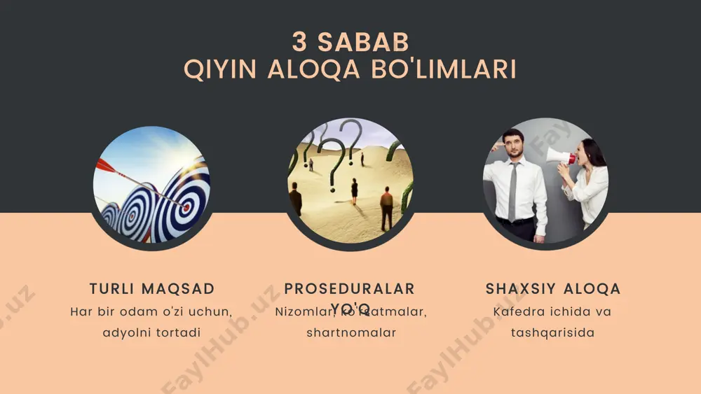 10 qoidalar. muvaffaqiyatli muloqot - Page 3