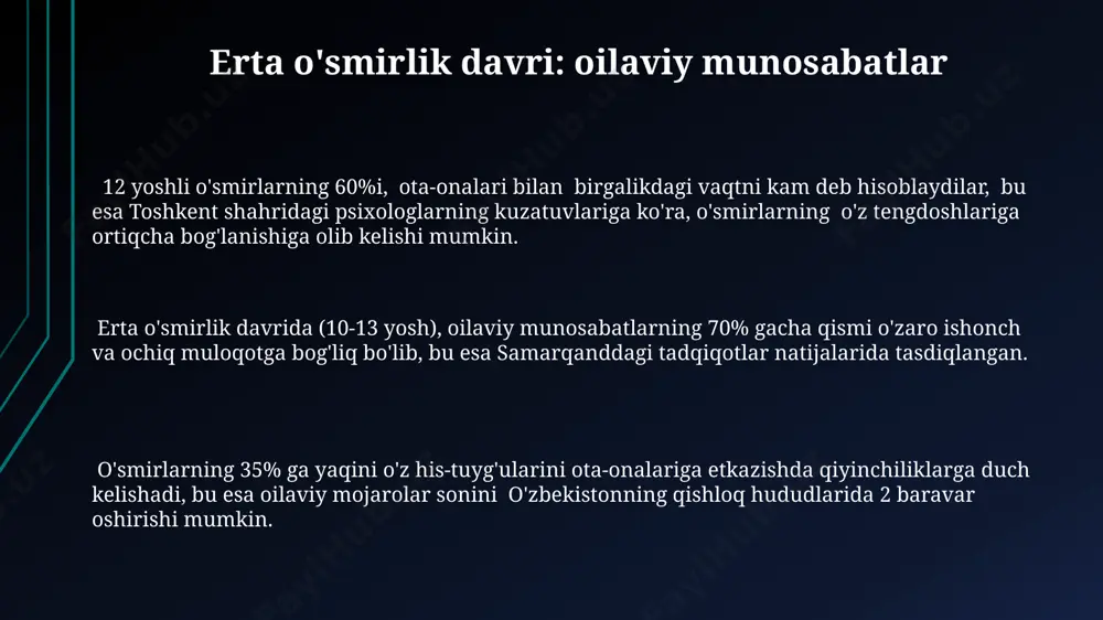 'g'il-qizlarning 30% ga yaqini ijtimoiy tarmoqlarda kiber-tajovuzkorlikka duch kelishadi, ayniqsa, toshkent kabi yirik shaharlarda bu holat ko'proq kuzatiladi. 2022-yilgi tadqiqotlar shuni ko'rsatdiki, andijon viloyatida erta o'smirlar orasida o'z joniga qasd qilish holatlari 2 barobar ko'paygan, bu esa psixologik yordam va profilaktika choralari zarurligini ta'kidlaydi. o'zbekiston statistikasiga ko'ra, 13-14 yoshli o'smirlar orasida chekish va alkogol iste’mol qilish 15% ga oshgan, bu esa sog'liq uchun jiddiy xavf tug'diradi va qonun buzilishiga olib kelishi mumkin. erta o'smirlik davri: tengdoshlar bilan munosabatlar o'smirlarning 60% ga yaqini aqsh tadqiqotlariga ko'ra, tengdoshlari bilan munosabatlarida qiyinchiliklarga duch kelishadi, bu esa o'z navbatida o'quv faoliyatiga va psixologik salomatligiga salbiy ta'sir ko'rsatishi mumkin. erta o'smirlik davrida (10-13 yosh), o'zbekistonlik bolalar orasida tengdoshlar guruhlari, ayniqsa, 3-5 kishidan iborat bo'lgan kichik guruhlar juda muhim rol o'ynaydi, bu ularning ijtimoiylashuviga va o'ziga xos shaxs sifatida shakllanishiga ta'sir qiladi. 12-13 yoshli o'smirlarning aksariyati rossiyada o'tkazilgan so'rovnomalarga ko'ra, onlayn muloqot orqali tengdoshlari bilan aloqa …