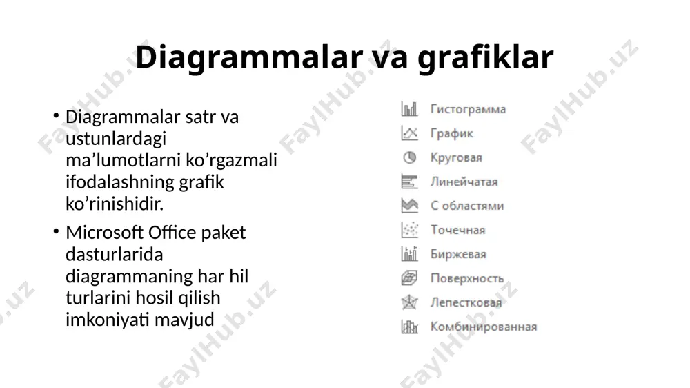 фигуры), chizig’i rangi va turi (контур фигуры), o’lchami (размер), effektlari ya’ni soya, yorqinligi, silliqligi (эффекты фигуры) qayta ishlov berish uskunalari tushiniladi. ma’lumotlarni tartiblash filtrlash gipermurojatlar hosil qilish, eslatmalar qo’yish microsoft excel varaqidagi yacheykaga gipermurojat o’rnatish uchun “вставка” ilovasidan “гиперссылка” tanlanadi hosil bo’lgan oynada bog’lanishi kerak bo’lgan hujjatning nomi, web hujjat adresi yoki elektron pochta manzili ko’rsatilishi mumkin. gipermurojat o’rnatishni ctrl k klavishlar bilan amalga oshirish mumkin. eslatmalar qo’yish “рецензирование” ilovasidan “создать примечание” buyrug’i bilan bajariladi. image1.png image2.png image3.png image4.png image5.png image6.png image7.png image8.png image9.png image10.png image11.png image12.png /docprops/thumbnail.jpeg