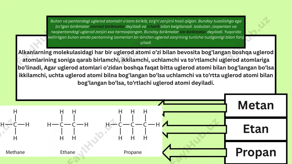 titan (1,6% metan) gyuygens zondi tomonidan tekshirildi , bu titan atmosferasi vaqti-vaqti bilan oy yuzasiga suyuq metan yog'dirishini ko'rsatdi. [ 32 ] shuningdek, titanda kassini missiyasi titanning qutb hududlari yaqinidagi mavsumiy metan/etan ko'llarini suratga oldi. hyakutake kometasining dumida ham metan va etan aniqlangan . kimyoviy tahlil shuni ko'rsatdiki, etan va metanning ko'pligi taxminan teng edi, bu uning muzlari yulduzlararo bo'shliqda, quyoshdan uzoqda, bu uchuvchi molekulalarni bug'langanda hosil qilganligini anglatadi. [ 33 ] alkanlar, shuningdek, uglerodli kondrit kabi meteoritlarda ham aniqlangan . alkanlarning yerda paydo bo'lishi [ tahrirlash ] metan gazining izlari (taxminan 0,0002% yoki 1745 ppb) yer atmosferasida uchraydi, bu asosan metanogen mikroorganizmlar tomonidan ishlab chiqariladi, masalan, kavsh qaytaruvchi hayvonlarning ichaklarida. [ 34 ] alkanlar uchun eng muhim tijorat manbalari tabiiy gaz va neftdir . [ 18 ] tabiiy gazda asosan metan va etan, bir oz propan va butan mavjud: neft suyuq alkanlar va boshqa uglevodorodlar aralashmasidir . bu uglevodorodlar …