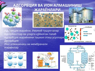 adsorbtsiya va ion almashinish jarayonlari — PPTX