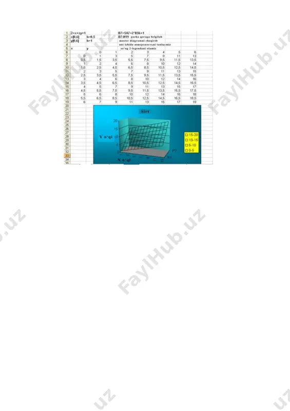 microsoft excel жадвал мухарририда амалиy ishlar bajarish - Page 4