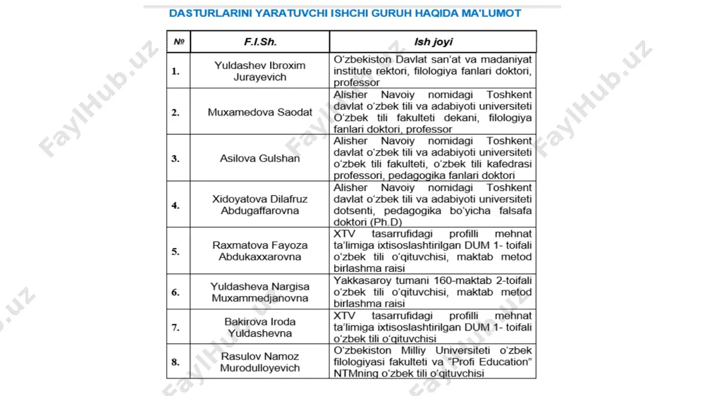 iha shmuts metodi loyiha komiks metodi leksika tinglash o‘qish yozish gapirish baholash turlari baholash e’tiboringiz uchun rahmat! o‘zbekcha image3.png image4.png image5.png image6.png image7.png image8.png image9.png image10.jpeg image11.png image12.jpeg image13.png image14.png image15.png image16.png image17.png image18.png image19.png image20.png image21.png image22.png image23.png image24.png image25.svg image26.png image27.svg image28.png image29.png image30.png image31.png image32.png image33.png image34.png image35.png image36.png image37.png image38.png image1.png image2.png .msftofcthm_accent2_fill { fill:#ea8640; } .msftofcthm_text2_lummod_90_fill { fill:#dadada; } /docprops/thumbnail.jpeg