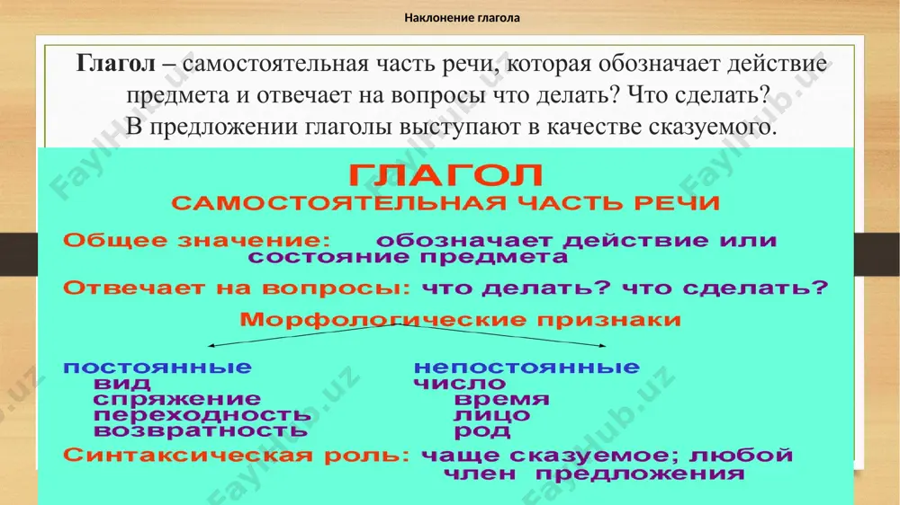 зателем прошедшего времени в глаголах является суффикс – л; будущее время - указывает, что действие совершится до момента речи, например: уеду в деревню и буду встречать там рассвет. настоящее прошедшее будущее простое составное говорю говоришь говорит говорим говорите говорят говорил говорил говорил говорили говорили говорили поговорю поговоришь поговорит поговорим поговорите поговорили буду говорить будешь говорить будут говорить будем говорить будете говорить будут говорить упражнение 1. вместо точек вставьте глагол «читать» в нужной форме. я ... роман. ты ... журнал. она ... газету. он ... письмо. мы ... рассказ. вы ... упражнение. они ... текст. упражнение 2. ответьте на вопросы по образцу. образец: виктор работает? (отдыхает). нет, он не работает. он отдыхает. я думаю, что виктор не работает, а отдыхает. 1.данияр читает? (обедает). 2.она работает? (учится). з. он отдыхает? (работает). 4.он повторяет текст? (слушает музыку). упражнение 3. дайте отрицательные ответы на вопросы. 1.он слушает музыку? 2. он читает журнал? з. они …