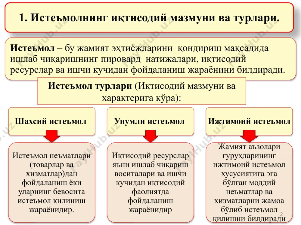 зебу-зийнат буюмлари) сотиб олиш; касаллик, ишсизлик ва бахтсиз ходисалар каби олдиндан билиб бўлмайдиган ҳолатлардан иқтисодий ҳимояланиш; қарилик даврини моддий таъминлаш; фарзандларининг келажагини таъминлаш; келажакда вужудга келиши мумкин бўлган турли-туман эҳтиёжларни қондириш. 3. истеъмол ва жамғарманинг омиллари ҳамда кўрсаткичлари 5 маърузачи: з. аллаберганов. 5 истеъмол ва жамғарма даражасини белгилаб берувчи омиллар шахсий даромад уй хўжаликлари жамғарган бойлик нархлар даражаси нархлар, даромадлар ва товарлар таклифи ўзгариши кутилиши истеъмолчи қарзлари миқдори солиқлар даражаси 6 маърузачи: з. аллаберганов. 6 истеъмол ва жамғарма бўйича аниқланадиган кўрсаткичлар истеъмолга ўртача мойиллик (иўм) – шахсий даромаднинг истеъмолга кетадиган улуши. унинг фоиздаги ифодаси истеъмол нормасини (с’) кўрсатади. (иўм) = 7 7 жамғармага ўртача мойиллик (жўм) – шахсий даромаднинг жамғармага кетадиган улуши. унинг фоиздаги ифодаси жамғарма нормаси (s’ ) дейилади. жўм= истеъмол ва жамғарма бўйича аниқланадиган кўрсаткичлар иўм+жўм =1 ёки с’ + s’ =100 истеъмолга кўшилган (меъёрий) мойиллик (икм) жамғармага кўшилган (меъёрий) мойиллик (жкм) шахсий даромад ўсган қисмининг ( ) …