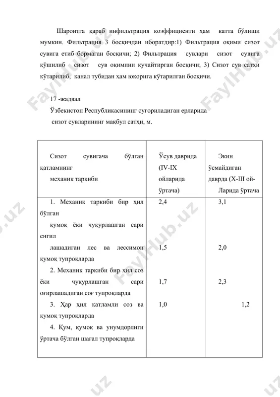 инг илдиз тарқалган қатламини шўрлантириб юбориши мумкин. кейинчалик фильтрацион сув сарфи кескин камайгач, сизот сув сатҳи муътадил чуқурликдан пастга тушиб кетиб режими беқарор, лекин қулай бўлиб қолади. 3) турғун-ноқулай режим: бу режим гидрогеологик шароитга қараб: ботқоқланиш режими ва шўрланиш режимига бўлинади. ботқоқланиш режими қуйи террасаларда ҳамда сизот сувларнинг сиртга тепиш занасида учрайди. сизот сув сатҳи ер устидан 1 м чуқурликда ўзгариб туради. шўрланиш режими ҳудуднинг иқлими иссиқ ва қуруқ, ери кам нишабли, грунти сувни кам сингдирувчан, сизот сувлари суст оқиб чиқиб кетадиган пастлик қдсмларида учрайди. суғориш даврида сизот сув сатҳи кўтарилади, улар буғланганидан кейин тупроқ шўрлана бошлайди. унинг сатҳ ўзгариши мақбул чуқурликдан баландда туради. сизот сувлар сатҳи ер юзига якин бўлса, тупроқ унумдорлиги ва экинлар ҳосилдорлигига кучли таъсир қилади. чучук сизот сувлар сатҳи 1-1,2 м чуқурликда бўлса, тупроқ аэрацияси етарли даражада таъминланган бўлади ҳамда ўсимликлар сизот сувидан фойдаланади. сизот сувлар сатҳи 1 м дан юқорида жойлашган бўлса, тупроқ ботқоқлана бошлайди. …