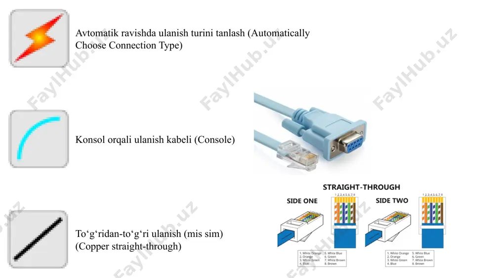 cisco packet tracer dasturining connections bo‘limi - Page 3