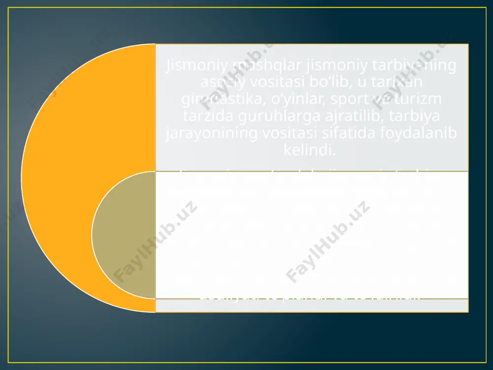umanligi (son suyagini kaltali yoki uzunligi, yelka suyagi o‘lchamining turli xilligi va h.k.) sport turi – jismoniy mashqlar bajarish texnikasini asosini uning zvenolari yoki detallarini o‘zgarishiga, almashishiga sabab bo‘lishi mumkin. texnikaning asosi texnikaning asosi deganda harakatni bajarish uchun qo‘yilgan vazifani bajarishda kerak bo‘ladigan harakat faoliyati tizimining o‘zak qismi tushuniladi. qo‘llangan usullar tananing qismlarini o‘zaro kelishgan holda, harakat aktining ketma-ketligi tizimini buzmay, jismoniy sifatlari (kuch, tezkorlik, chaqqonlik, muskullar egaluvchanligi va bo‘g‘inlar harakatchanligi) ning keraklicha namoyon qilinishini taqazo etadi. usul samarali bo‘lsa, amaliyotda unumli qo‘llanishi mumkin va uzoq vaqt o‘zining hayotiy – amaliyligini saqlab qoladi. masalan, balandlikka sakrashning «fosberi-flop» usuli samarali bo‘lsa ham, hozirgacha ko‘pchilik sportchilar «perekidnoy» usulidan foydalanadilar. yangi o‘rganuvchilar uchun esa hozirgi kungacha «qadamlab sakrab o‘tish» usulidan foydalanilishi sakrash texnikasini o‘zlashtirishda kerakli samara beradi. texnikani zvenosi texnikani zvenosi deyilganda, bajarilayotgan harakatning asosiy mexanizmi – sakrashlarda depsinish, uloqtirishlarda final kuch sarflashni bajarish uchun yordam beradigan harakat faoliyati tarkibidagi bo‘laklar tushuniladi. pedagogik …