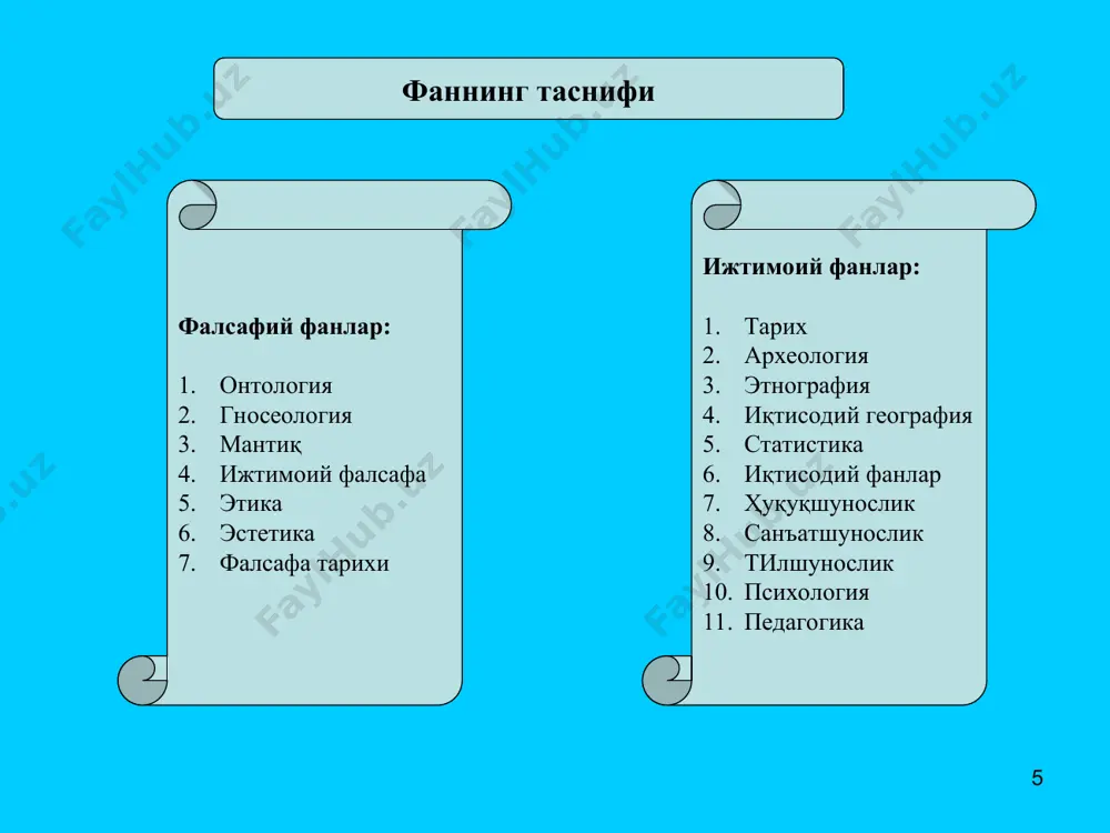 фан. фаннинг умумий тавсифи - Page 5