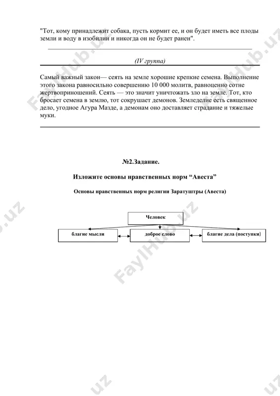 ура мазде, а демонам оно доставляет страдание и тяжелые муки. №2.задание. изложите основы нравственных норм “авеста” основы нравственных норм религии заратуштры (авеста) человек благие мысли доброе слово благие дела (поступки)