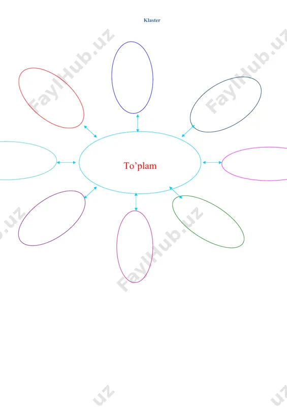 - teglar (vergul bilan): - Page 3