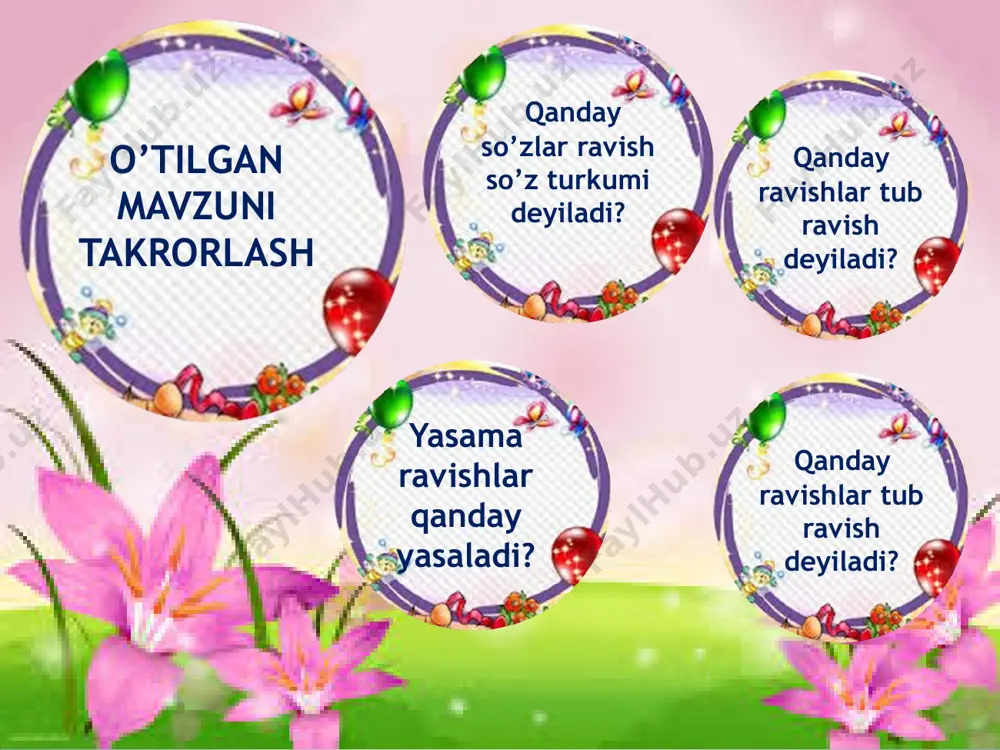 qoldim. (n. safarov) 4. xo‘roz arang qochib qutulibdi. (m. murodov) 5. otamizning o‘lganiga ancha yil o‘tib ketdi. (g‘afur g‘ulom) bugun darsda nima o’rgandim? o’quvchilarning og’zaki nutqini rivojlantirish maqsadida bittadan gap tuzib aytish topshirig’i beriladi. 450-mashq. uyga vazifa. «men sinovlarga qanday tayyorlanaman?» mavzusida matn tuzing. unda ravishlardan foydalaning. image2.jpeg image3.jpeg image4.png image5.png image6.png image7.jpeg image8.png image9.jpeg image10.jpeg image11.png image12.png image13.png image1.jpeg