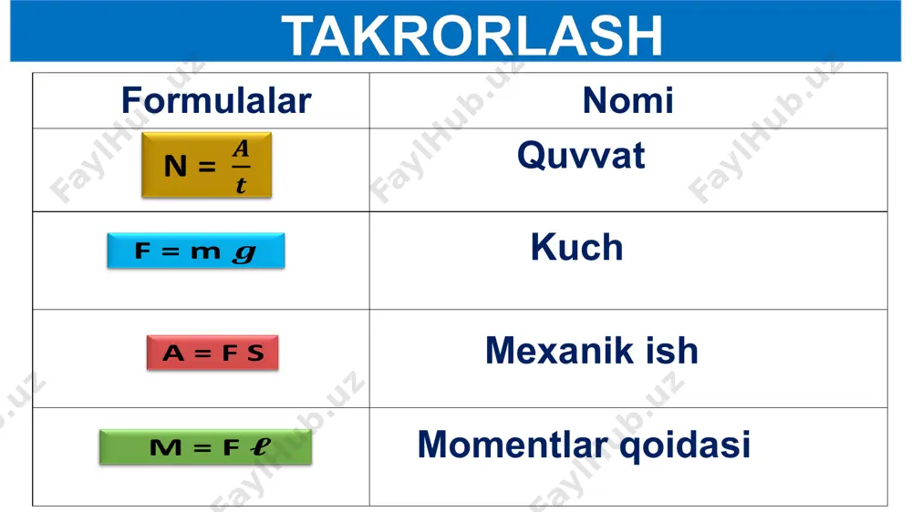 fizika mavzulari bo'yicha takrorlash - Page 3