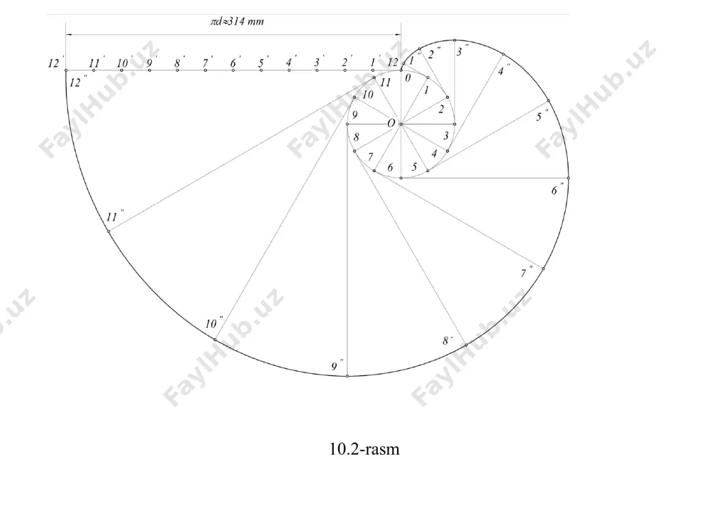 evolventa va uning xossalari. silindrsimon tishli g’ildirakning geometrik parametrlari - Page 5