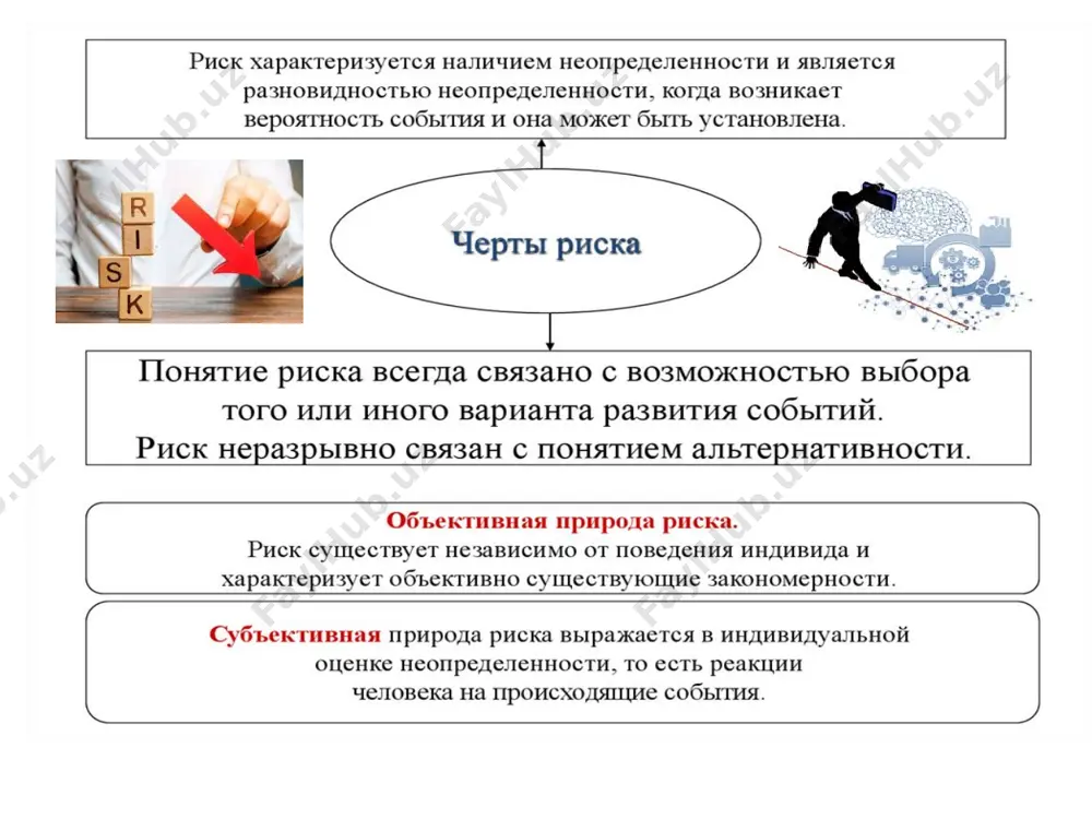 рынок и неопределенность - Page 4