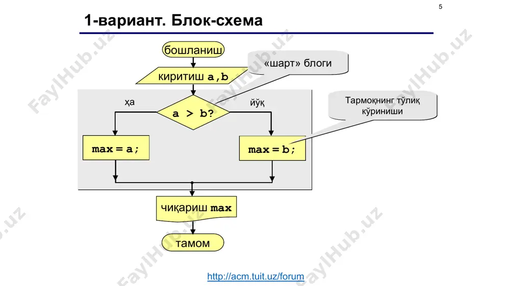дефференциал моделлар ва уларни ечиш усуллари - Page 5