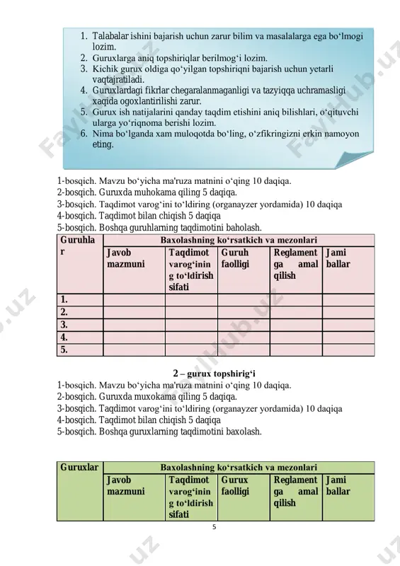 n turli qarashlar va yondashuvlarni namoyish qilish. 4. qarorlar qabul qilish va uning oqibatlariga doir mulohazalarni taqdim etish. 5. noaniqliklar mavjud bo‘lgan sharoitda muqobil variantlarni baholash ko‘nikmalarini shakllantirish “keys-stadi” texnologiyasi (ingl. “case” – chemodan, metod, “study” – muammoli vaziyat; vaziyatli tahlil yoki muammoli vaziyatlarni tahlil qilish) – 1) talabalarda aniq, real muammoli vaziyatni tahlil qilish orqali eng maqbul variantlarini topish ko‘nikmalarini shakllantirishga xizmat qiladigan texnologiya; 2) real vaziyatlarni bayon etishda qo‘llaniladigan o‘qitish texnikasi 4 texnologiya garvard universitetining biznes maktabida 1920 yilda qo‘llanila boshlangan. keyslarning ilk to‘plami 1925 yilda biznes haqidagi garvard universiteti hisobotlari asosida chop etilgan. hozirda texnologiya xorijiy mamlakatlarda iqtisodiyot, biznes sohalarida ham keng qo‘llanilmoqda. o‘zbekistonda mazkur texnologiyani ta’lim jarayoniga tatbiq etish yo‘lidagi harakatlar mustaqillik yillarida faollashdi. keyslardan na’muna. topshiriq №1 keys bayoni keys savollari o’qituvchi yoki modenator izohi buguni kunda butun dunyoda diniy konfessiyalararo munosbatalar keskinlashmoqda. 1.dinniy keskinlashuvning sababalari nimada? 2.o’zbekistonda vijdon erkinligi va diniy e’tiqod erkinligi munosbat …