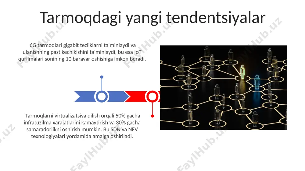 5 minutdan kam vaqt ichida avtomatik tiklashni ta'minlash mumkin. tarmoq trafikini tahlil qilish vositalari yordamida, masalan, 10 gb/s dan yuqori tezlikdagi ulanishlarda 5% dan ortiq paket yo'qotilishini aniqlash va sababini aniqlash mumkin. e'tiboringiz uchun rahmat @taqdimot_robot image4.jpg image5.jpg image6.jpg image7.jpg image8.jpg image9.jpg image10.jpg image11.jpg image12.jpg image13.jpg image1.jpeg image2.jpeg
