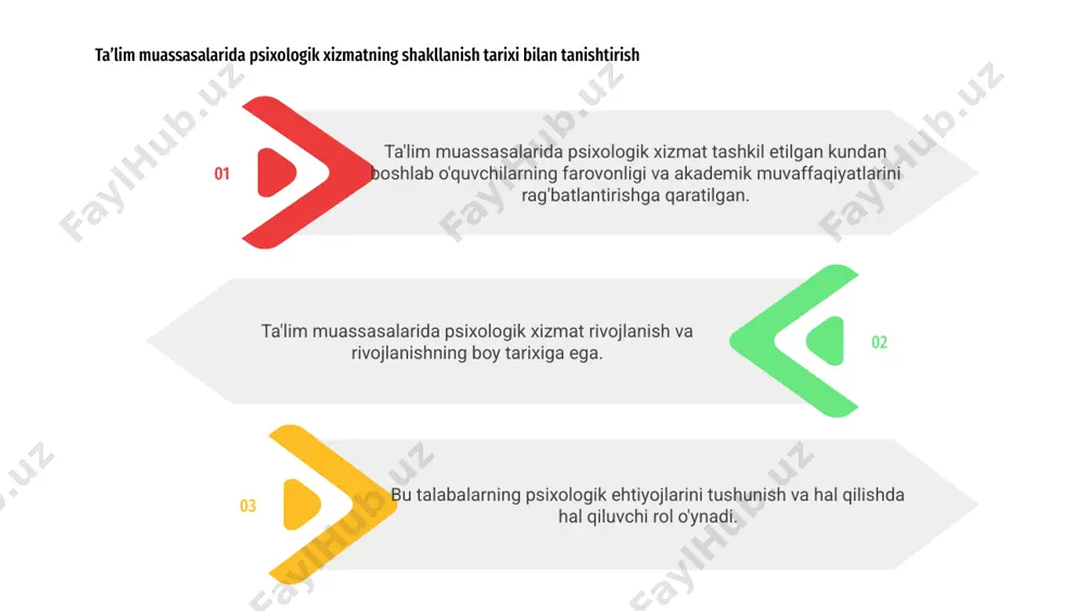 ta'siri psixologik xizmatning ta'lim muassasalariga ta'siri juda katta. bu ijobiy va qo'llab-quvvatlovchi maktab muhitini yaratishga, o'quvchilarning farovonligini yaxshilashga va akademik samaradorligini oshirishga yordam berdi. ruhiy salomatlik muammolarini hal qilish orqali psixologik xizmat ta'lim muassasalarining umumiy muvaffaqiyatiga hissa qo'shdi. psixologik xizmat maktablarda xulq-atvor muammolari, bezorilik va ijtimoiy muammolarni oldini olish va hal qilishda ham muhim rol o'ynadi. bu xavfsiz va qulay o'quv muhitini yaratishga yordam berdi, talabalarning umumiy rivojlanishi va muvaffaqiyatini rag'batlantirdi. 01 02 03 04 ta'lim muassasalarida psixologik xizmatning tarixi 20-asr boshlarida o'quvchilarning ruhiy salomatligi va akademik ehtiyojlarini qondirish uchun maktablarda psixologlar ishlay boshlagan paytdan boshlanadi. 03 o‘tgan yillar davomida ta’lim muassasalarida psixologik xizmatning roli keng ko‘lamli xizmatlarni, jumladan, maslahat, baholash, aralashuv va o‘quvchilar, o‘qituvchilar va ota-onalarni qo‘llab-quvvatlashni qamrab olgan holda rivojlandi. 02 01 bugungi kunda ta'lim muassasalarida psixologik xizmat o'quvchilarning umumiy farovonligi va akademik muvaffaqiyatini rag'batlantirish, shuningdek, qo'llab-quvvatlovchi va inklyuziv ta'lim muhitini yaratishda muhim rol o'ynaydi. ta'lim muassasalarida psixologik …