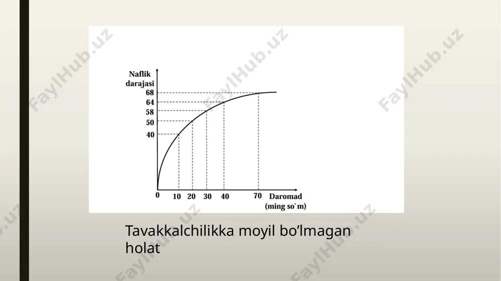 mavhumlik va tavakkalchilik - Page 4