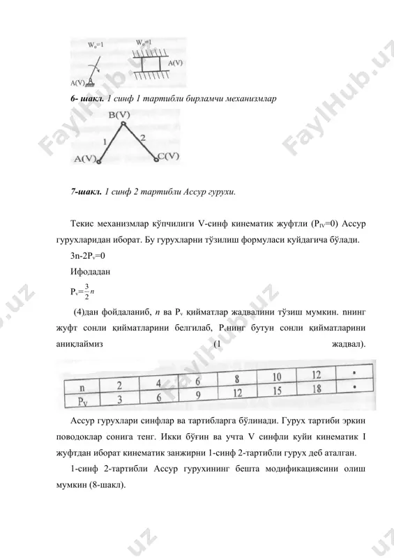 кушилса ёпик контурли b1, a1, d1, c1 турт шарнирли механизм пайдо бўлади. бу механизм ҳаракатланадиган 1 буғин асосида кўрилади 1,2,11 ,21 бўғинлар системасининг умумий эркинлик даражаси иккига тенг бўлади. сўнгра асосий механизмнинг эркинлик даражаси иккига тенг бўлган 2 бўғинда яна битта эркинлик даражали b2, a2, d2, c2 турт шарнирли механизм қурилади. бундай қатламлаштириш натижасида 3 бўғин учта эркинлик даражасига эга бўлади. буни қуйидаги формуладан фойдаланиб, тасдиклаш мумкин. f = =(6-5)*3=1*3=1 силжитиладиган объектнинг тури, унинг эркинлик даражаси ва ҳаракат тури манипулятор синтезида берилган шартлар хисобланади. туткичнинг турли холатлари билан чекланган сирт манипуляторнинг мшчи хажми хисобланади. манипуляторни тўзилиш схемаларини лойихалашда катта эркинлик даражали кинематик жуфтларга электр юритувчидан ҳаракатни ўзатиш кийин бўлгани учун, одатда v ва баъзида iv-синфли жуфтлардан, ш-синфли кинематик жуфтлар ўрнига кинематик бирикмалардан фойдаланишга ҳаракат қилинади. манипулятор асосий механизмининг кинематик занжирларини гохман-озол формуласи орқали танлаш мумкин. w = 5p1+ ар11 + 3р111+ 2piv рv- 6к (7) масалан, манипуляторнинг кинематик занжиринг эркинлик …