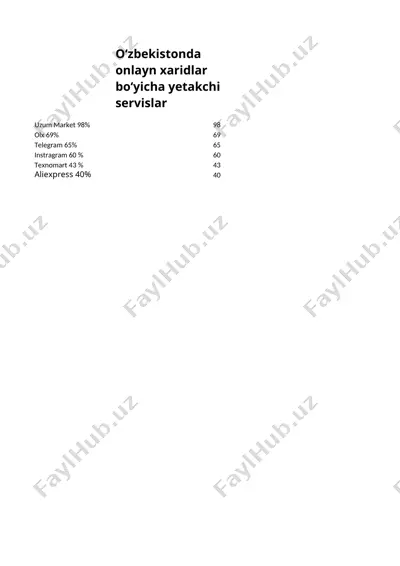 iqtisodiyot nazariyasi — PPTX