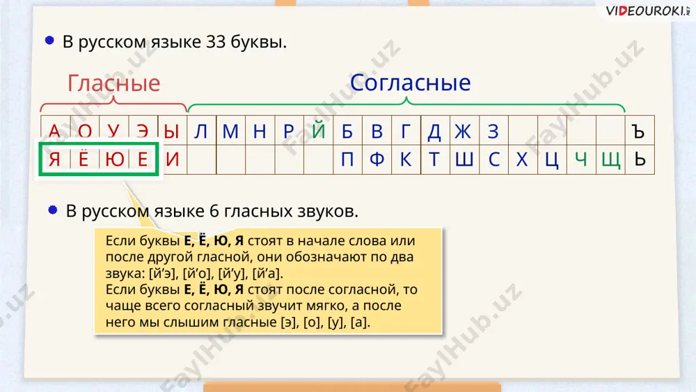 звуко-буквенный разбор - Page 4