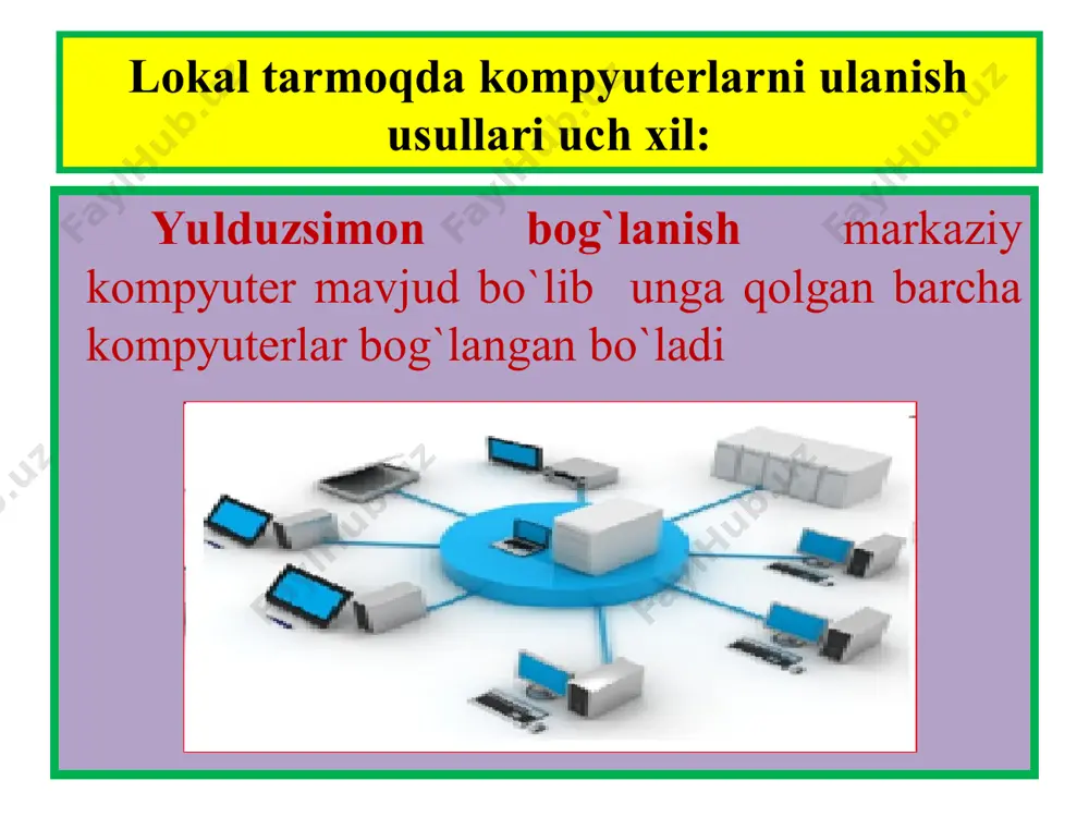 lokal kompyuter tarmoqlari bilan ishlash - Page 4